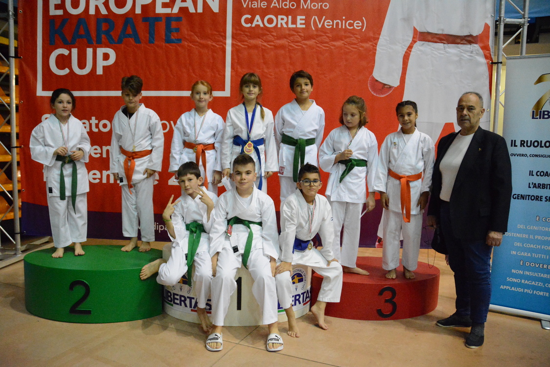 Risultati 1° Coppa Europea Giovanile di Karate