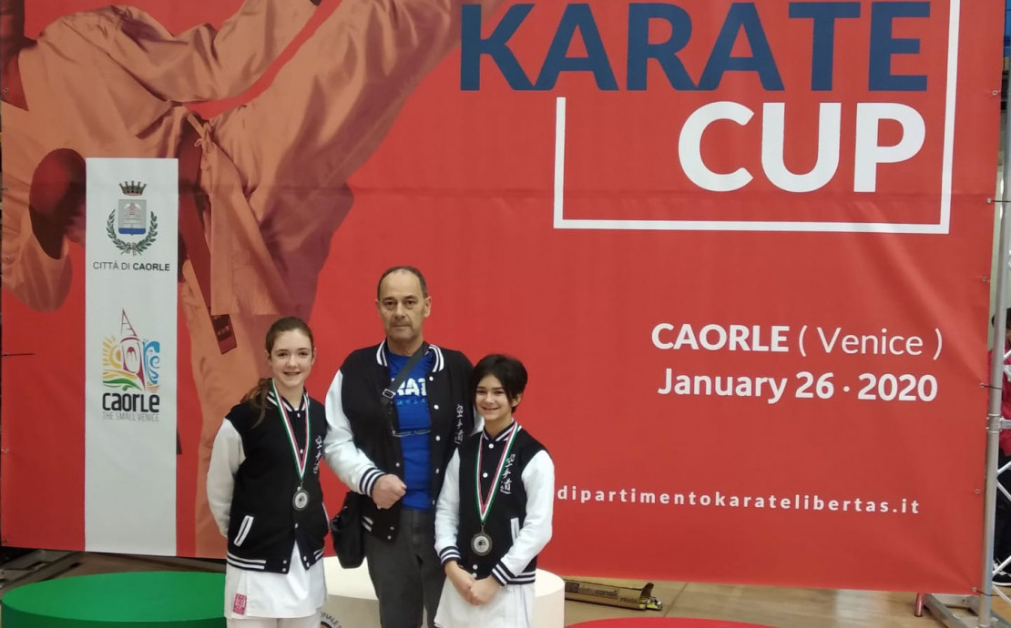 Esiti European Karate Cup 2020