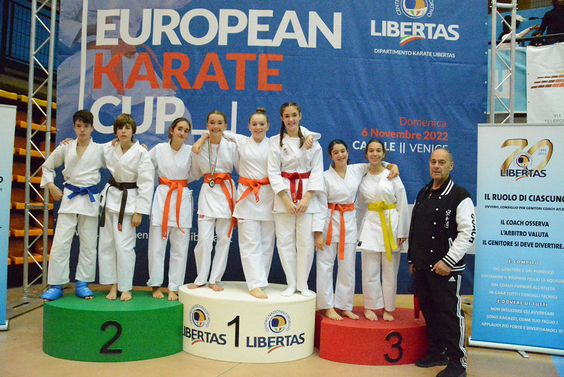 Esito 5° Edizione Coppa Europea di Karate 2022